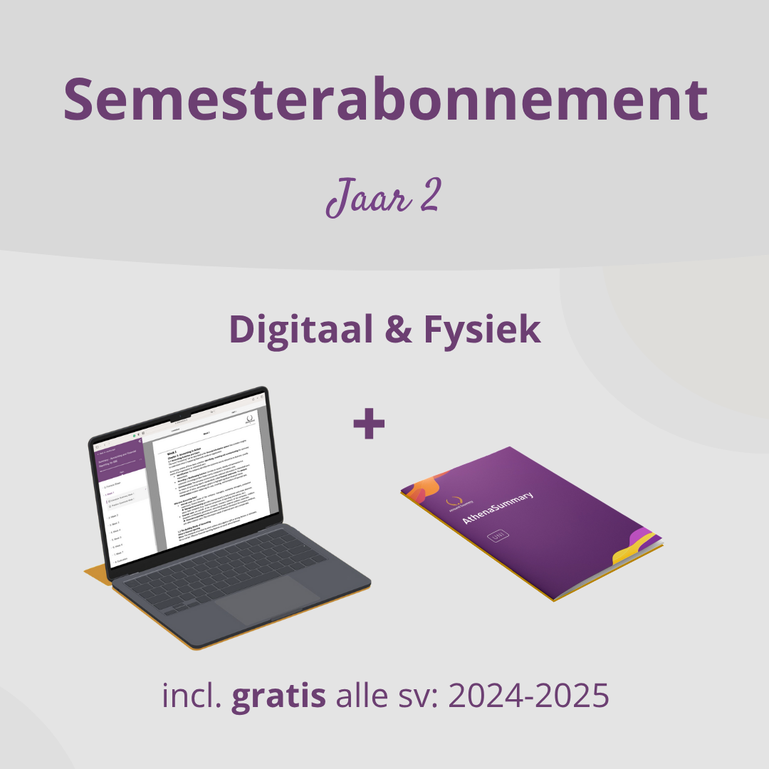 Silver Premium Abonnement Jaar 2 Ondernemingsrecht