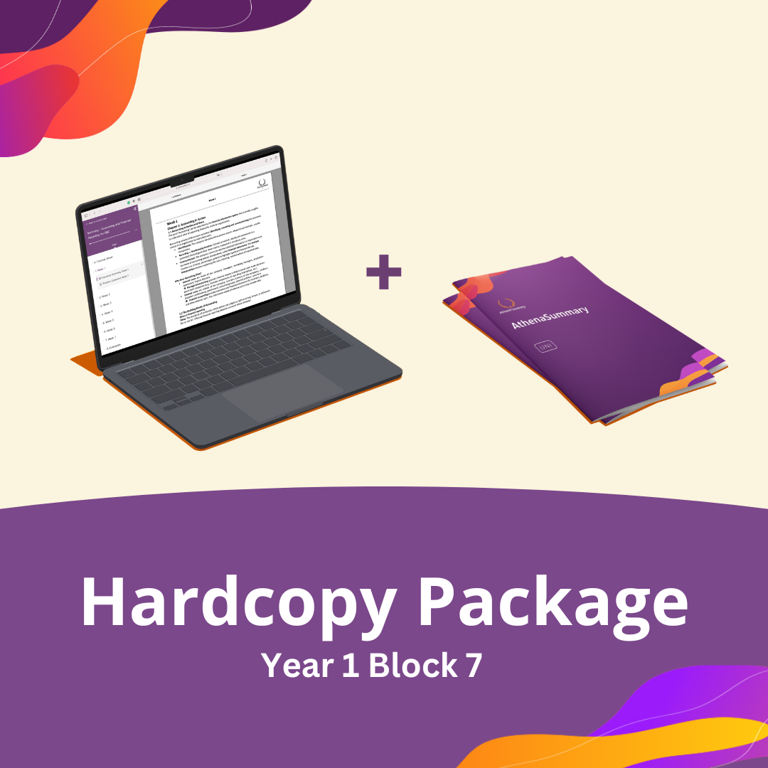 Hardcopy & Digital Bundle: Work and Organisational Psychology & Social Psychology - 2